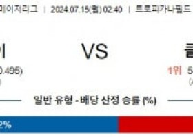 7월15일 0240 템파베이 클리블랜드 MLB프로야구분석 해외스포츠