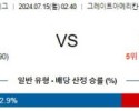 7월15일 0240 신시내티 마이애미 MLB프로야구분석 해외스포츠