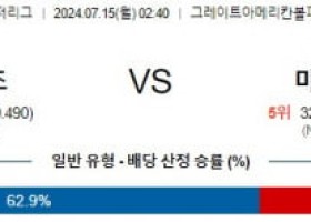 7월15일 0240 신시내티 마이애미 MLB프로야구분석 해외스포츠