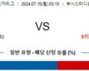 7월15일 0315 세인트루이스 컵스 MLB프로야구분석 해외스포츠
