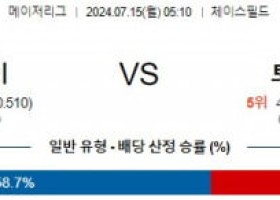 7월15일 0510 애리조나 토론토 MLB프로야구분석 해외스포츠