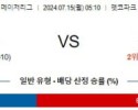 7월15일 0510샌디에이고 애틀랜타 MLB프로야구분석 해외스포츠