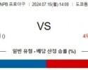 7월15일 1400 요미우리 한신 NPB 프로야구분석