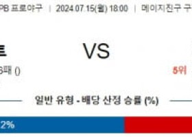 7월15일 1800 야쿠르트 주니치 NPB 프로야구분석