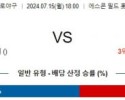 7월15일 1800 닛폰햄 라쿠텐 NPB 프로야구분석