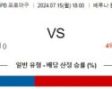 7월15일 1800 세이부 오릭스 NPB 프로야구분석