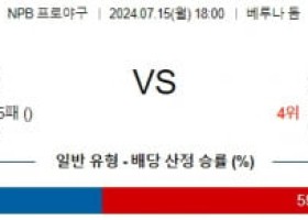 7월15일 1800 세이부 오릭스 NPB 프로야구분석