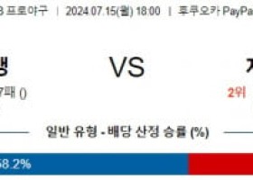 7월15일 1800 소프트뱅크 치바롯데 NPB 프로야구분석