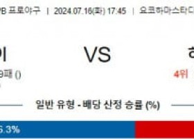 7월16일 1745 요코하마 히로시마 NPB 프로야구분석