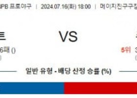 7월16일 1800 야쿠르트 주니치 NPB 프로야구분석