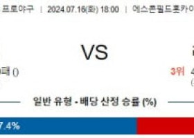 7월16일 1800 니혼햄 라쿠텐 NPB 프로야구분석