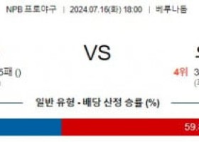 7월16일 1800 세이부 오릭스 NPB 프로야구분석