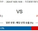 7월16일 1800 소프트뱅크 치바롯데 NPB 프로야구분석