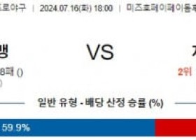 7월16일 1800 소프트뱅크 치바롯데 NPB 프로야구분석