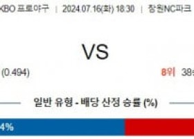 7월16일 1830 NC 한화 KBO 프로야구분석