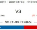 7월16일 1830 KIA 삼성 KBO 프로야구분석