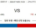 7월16일 1830 키움 KT KBO 프로야구분석