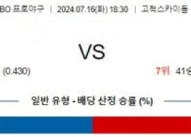 7월16일 1830 키움 KT KBO 프로야구분석