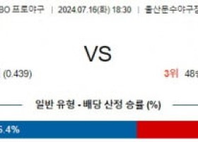 7월16일 1830 롯데 두산 KBO 프로야구분석