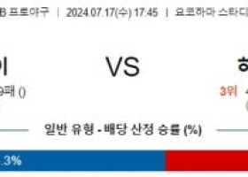 7월17일 1745 요코하마 히로시마 NPB 프로야구분석