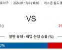 7월17일 1800 닛폰햄 라쿠텐 NPB 프로야구분석