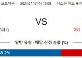 7월17일 1800 닛폰햄 라쿠텐 NPB 프로야구분석