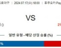 7월17일 1800 소프트뱅크 치바롯데 NPB 프로야구분석