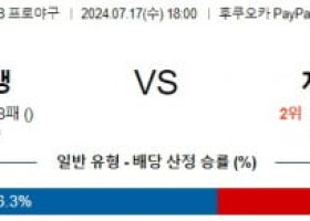 7월17일 1800 소프트뱅크 치바롯데 NPB 프로야구분석