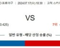 7월17일 1830 키움 KT KBO 프로야구분석