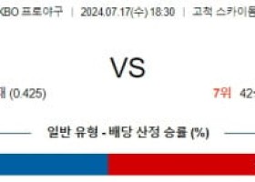 7월17일 1830 키움 KT KBO 프로야구분석