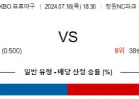 7월18일 1830 NC 한화 KBO 프로야구분석