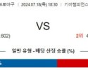 7월18일 1830 KIA 삼성 KBO 프로야구분석