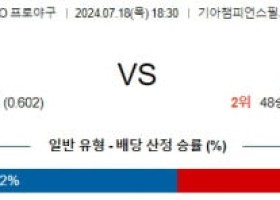 7월18일 1830 KIA 삼성 KBO 프로야구분석