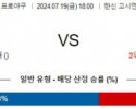 7월19일 1800 한신 히로시마 NPB 프로야구분석