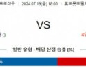 7월19일 1800 오릭스 라쿠텐 NPB 프로야구분석