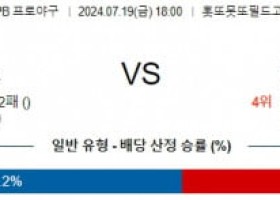 7월19일 1800 오릭스 라쿠텐 NPB 프로야구분석