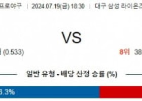 7월19일 1830 삼성 롯데 KBO 프로야구분석