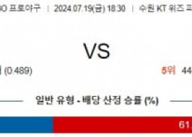 7월19일 1830 KT NC KBO 프로야구분석