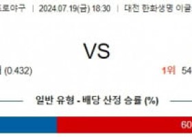 7월19일 1830 한화 KIA KBO 프로야구분석