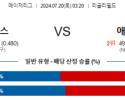 7월20일 0320 MLB 시카고 컵스 애리조나 해외야구분석 스포츠분석