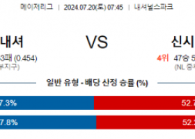 7월20일 0745 MLB 워싱턴 신시내티 해외야구분석 스포츠분석