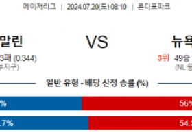 7월20일 0810 MLB 마이애미 뉴욕 메츠 해외야구분석 스포츠분석