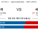 7월20일 0820 MLB 애틀랜타 세인트루이스 해외야구분석 스포츠분석