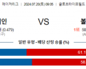 7월20일 0905 MLB 텍사스 볼티모어 해외야구분석 스포츠분석