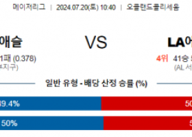 7월20일 1040 MLB 오클랜드 LA에인절스 해외야구분석 스포츠분석