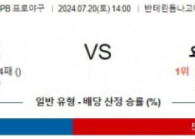 7월20일 1400 주니치 요미우리 NPB 프로야구분석