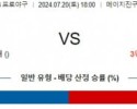 7월20일 1800 야쿠르트 요코하마NPB 프로야구분석