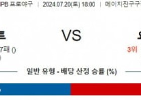 7월20일 1800 야쿠르트 요코하마NPB 프로야구분석