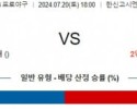 7월20일 1800 한신 히로시마 NPB 프로야구분석