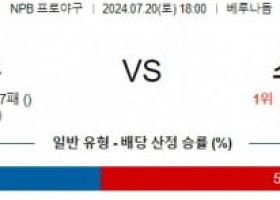 7월20일 1800 세이부 소프트뱅크 NPB 프로야구분석